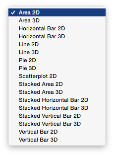 chart-type-popup-menu