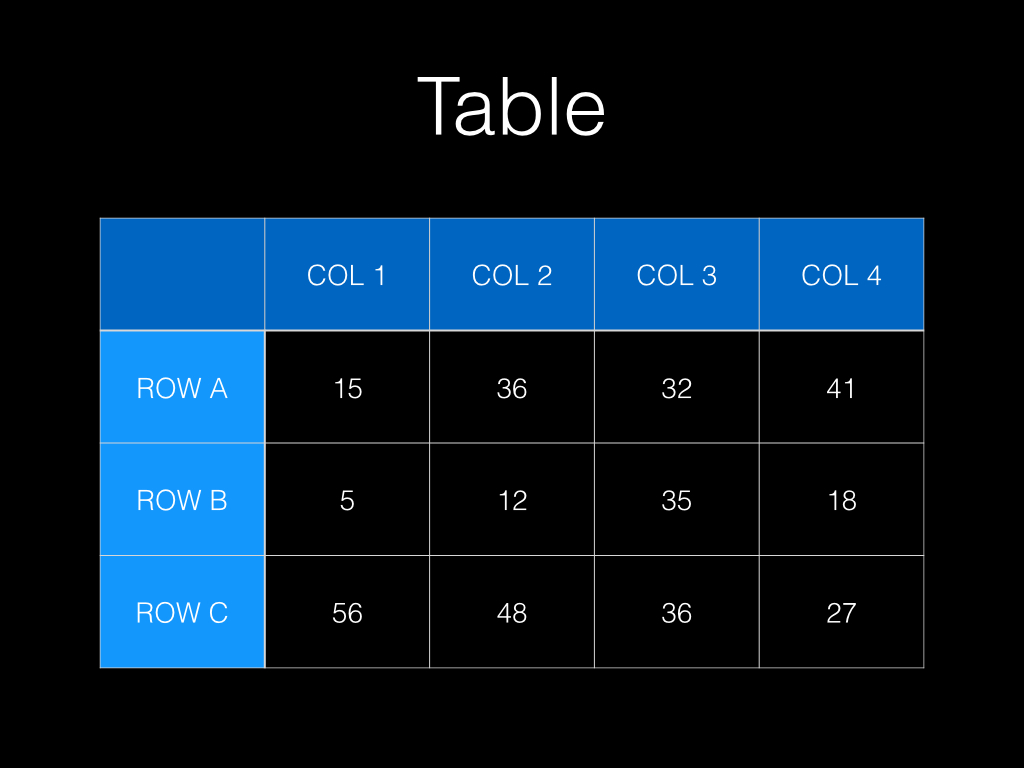 table-chart.001
