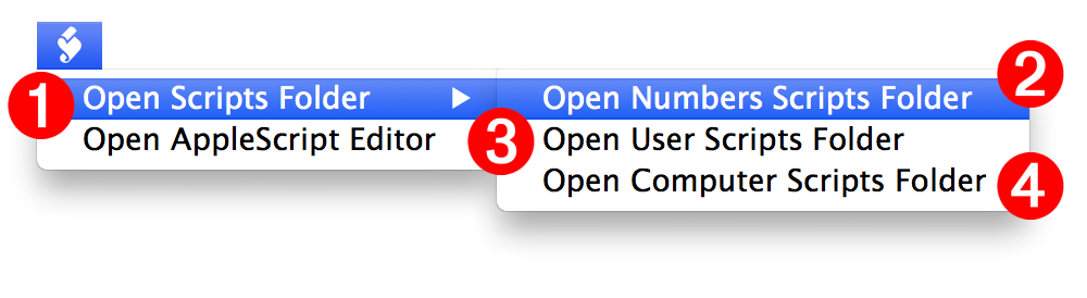 Mac Automation Scripting Guide: Using the Systemwide Script Menu